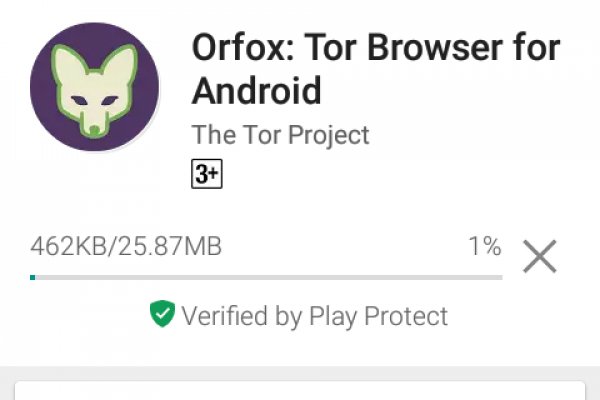 Dark net официальный сайт