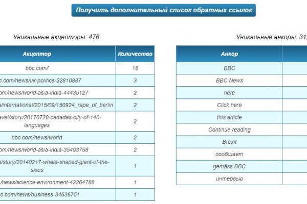 Кракен мага