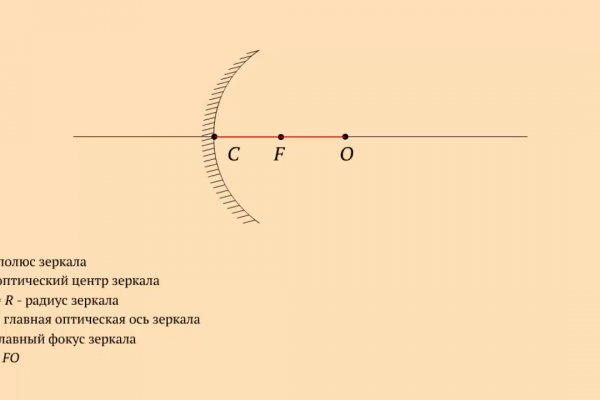 Кракен даркнет тг
