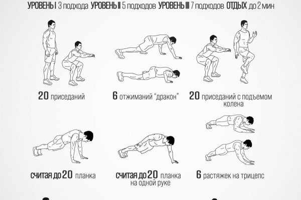 Кракен это даркнет