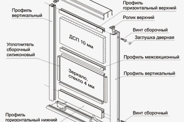 Кракен сайт ссылка онлайн
