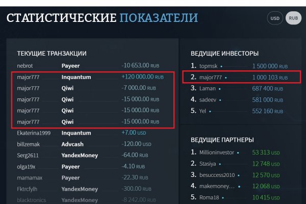 Официальный сайт kraken ссылки зеркала