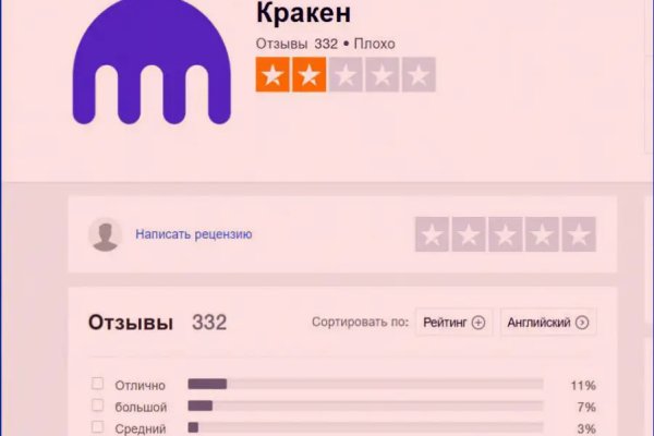 Кракен ссылка на сайт тор