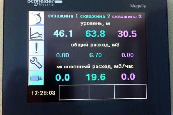 Кракен маркет что