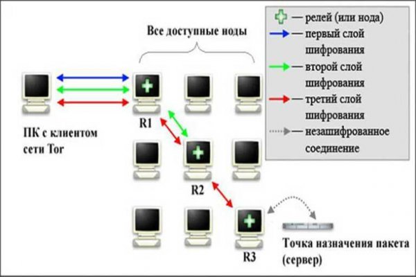 Kra29.cc