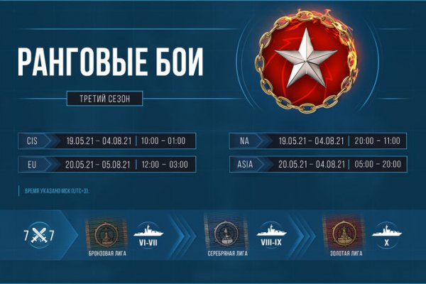 Взломали аккаунт кракен