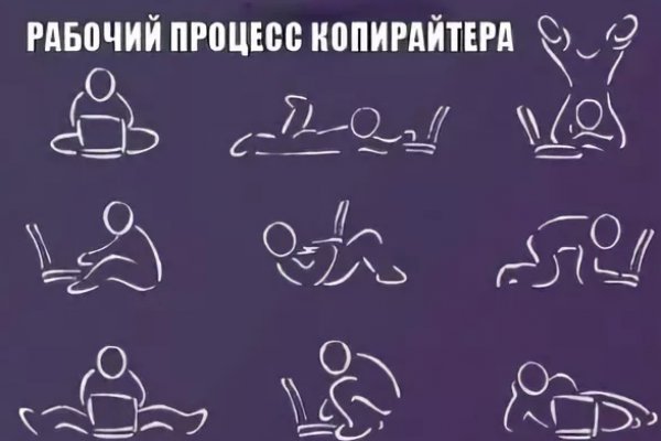 Кракен даркнет площадка ссылка