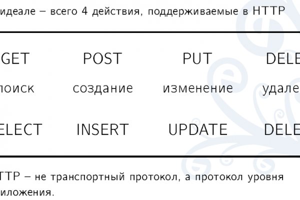 Кракен 2krnk