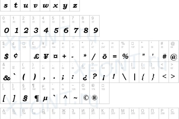 Kraken зеркало krakentor site
