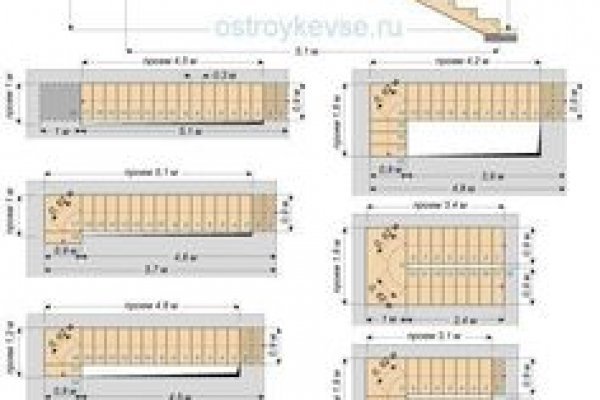 Как найти настоящую кракен даркнет ссылку