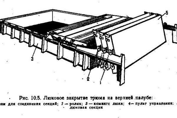 Кракен зеркало store